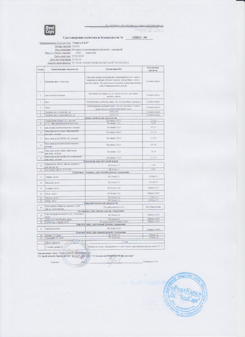 Паспорт №102024